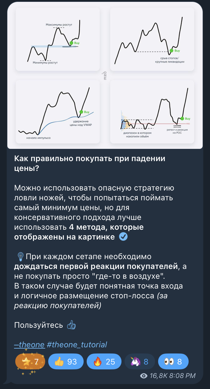 Результаты учеников